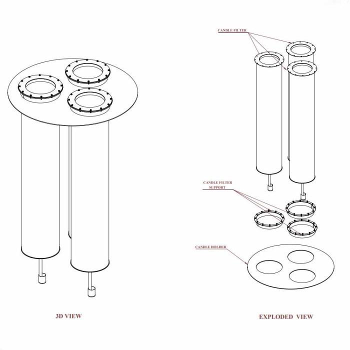 فیلتر-برج-های-سورفوریک-اسید