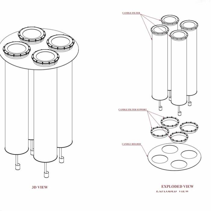 فیلتر-برج-های-سورفوریک-اسید